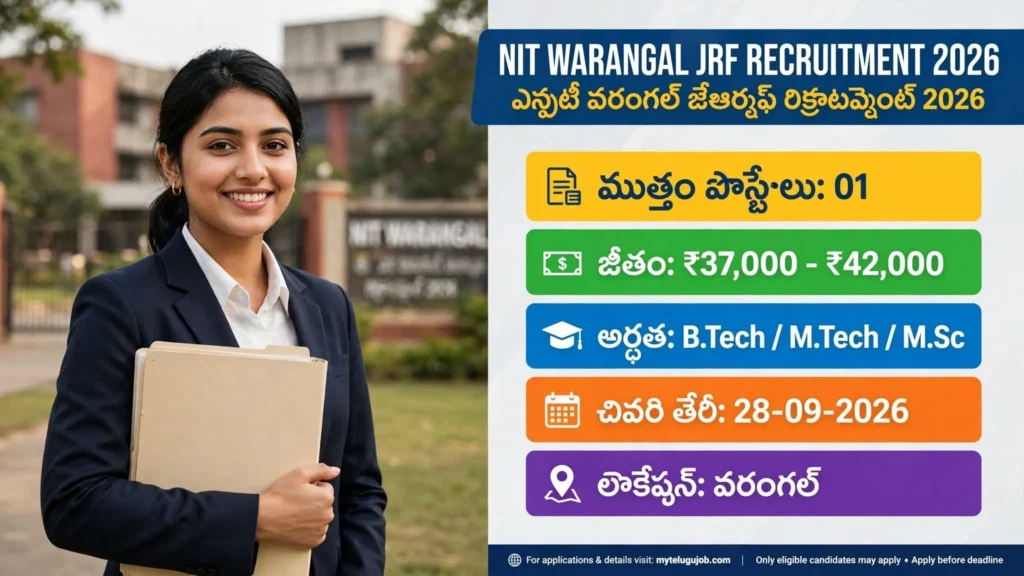 nit warangal jrf recruitment 2026 apply online | జూనియర్ రీసెర్చ్ ఫెలో ఉద్యోగం